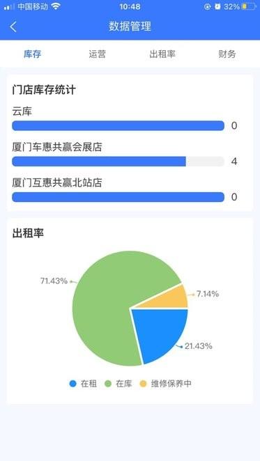 互惠管家app下载,管理app,办公app,互惠管家